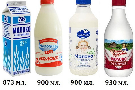 Производители продуктов опять уменьшают размер упаковки