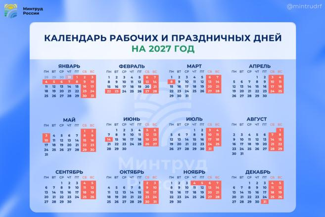 Как мы будем отдыхать в 2026 году