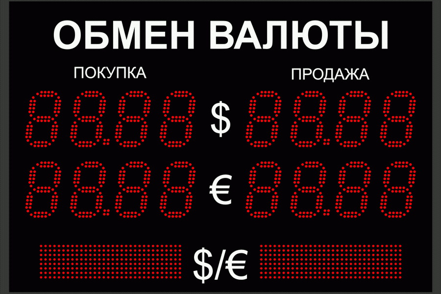 ЦБ объяснил разницу между старым и новым подходами к официальному курсу