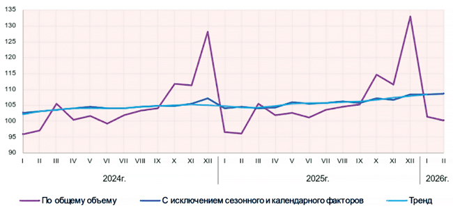 индекс пром произв.jpg индекс пром произв.jpg